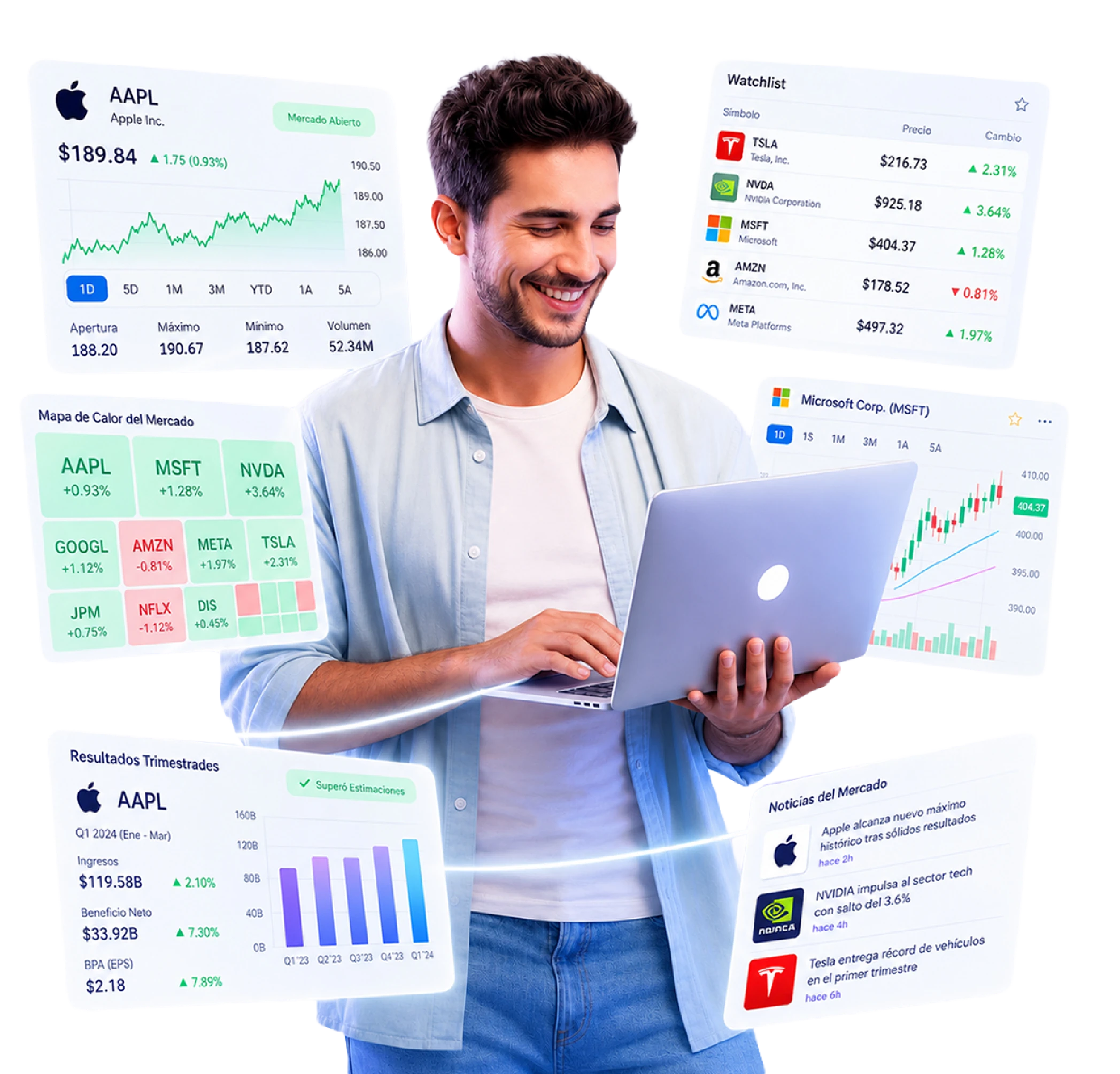 Plataforma de trading TraderXcelencia